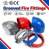 Raccords à sertir en acier métrique FM UL DN114 pour connexion de conduites d'eau - Sortie d'usine
