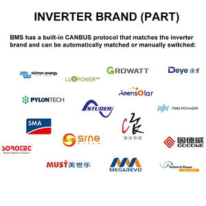 EU/<span class=keywords><strong>PL</strong></span> Stock Seplos V4 16S 48V 48V 280AH علبة بطارية ليثيوم ذاتية الصنع مع EVE LF280K Lifepo4 وbms - Product Image 6