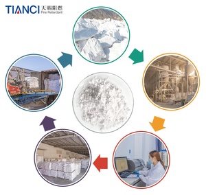 Chất lượng cao bán buôn công nghiệp hóa chất bột <span class=keywords><strong>Talc</strong></span> Bột <span class=keywords><strong>Talc</strong></span> cho sơn/sơn tường/sơn dầu - Product Image 4