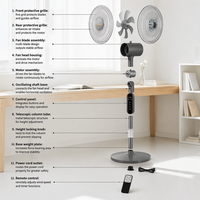 Ventilateur sur pied électrique réglable en hauteur par le fabricant, 16 pouces, avec télécommande