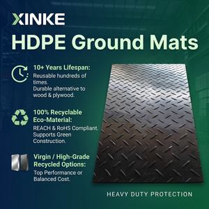 Tapetes de HDPE para Suelo a Precio de Fábrica, Logotipo y Color Personalizados, Suelo Temporal para Eventos al Aire Libre y Acceso a Obras de Construcción - Product Image 1