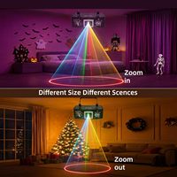Lampu Pesta DJ Laser RGB Proyektor Animasi 3D Pencahayaan Disko Lazer DMX Kontrol Jarak Jauh & Suara untuk Pertunjukan Langsung Klub Natal | YSH