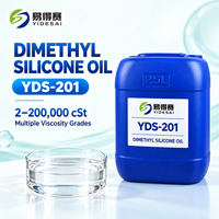 Huile de silicone méthylique à faible viscosité 100 cSt, fluide de silicone liquide haute transparence, écologique, inodore, non toxique