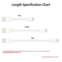 Nouveau câble USB-A vers USB-C 6A à charge ultra-rapide 2026, cordon de chargeur universel Type-C pour téléphones Android/iOS, tablettes et plus