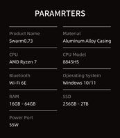 Mini PC Host Light Design Software Support Preview Wi-Fi 6 for Home Light Design & Student Design Course Homework Make File Edit