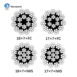 Cable de Acero HIDEA de Uso General 18*7 17*7 con Núcleo IWS, Electro <span class=keywords><strong>Galvanizado</strong></span> GB 8918-2006 para Soporte de Grúas y Trenes de Elevación en Pozos Verticales - Product Image 2