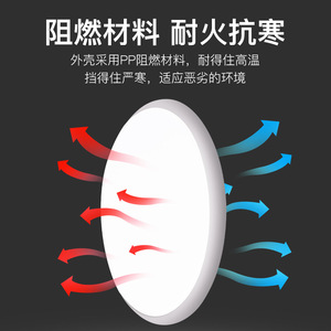 LED Tri Proof Ceiling <b>Light</b> Ultra Thin Round Waterproof For Bathroom Kitchen Bedroom Balcony Shower Hallway <b>Corridor</b> - Product Image 5