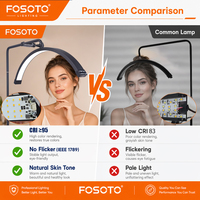 Lámpara de Piso FOSOTO Moderna de Media Luna para Pestañas, 320 LED, 3200-5600K, Regulación Continua, Rotación de 360°, Acero Inoxidable, para Belleza