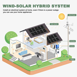 5KW lai hệ thống điện Máy phát điện tuabin gió và tấm pin mặt trời cho nhà sử dụng hiệu quả gió và năng lượng mặt trời hệ thống năng lượng - Product Image 4