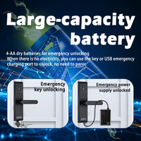 Cerradura Digital Inteligente Z20 TTLOCK con Huella Dactilar, Contraseña, Tarjeta, Control por Aplicación, Almacenamiento en la Nube, para Puertas de Madera/Aluminio/Acero