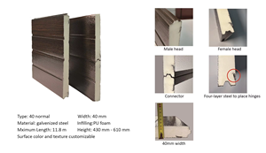 Contoh Panel Pintu Garasi - Product Image 4
