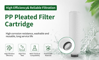 Kartrid Filter Lipat PP Aliran Tinggi Elemen Filter Presisi Kelas Makanan untuk Pengolahan Air, Filtrasi Bahan Kimia, dan Minuman