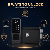 Serrure Intelligente Tuya WiFi IP65 Étanche avec Empreinte Digitale, Clavier, Application et Carte – Accès Sans Clé pour Portail Extérieur et Porte de Sécurité – Vente en Gros