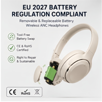Auriculares Inalámbricos ANC con Control de Ruido, Driver de 40mm, 35H de Reproducción, Carga Tipo-C, Venta al por Mayor OEM ODM
