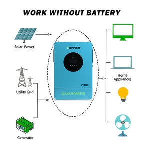 9000W MPPT thông minh năng lượng mặt trời biến tần <span class=keywords><strong>wifi</strong></span> acinverter cho nhà lai năng lượng mặt trời hệ thống - Product Image 3