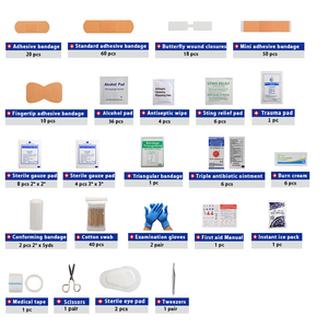Botiquín de Primeros Auxilios Compacto de Alta Calidad para el Hogar y la Oficina, Suministros de Emergencia, Kit de Seguridad Manual con Fuente de Alimentación Kebon KB3011 - Product Image 6