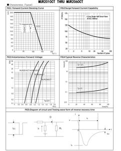 Mur2020 mur2020ct 200V mur2010ct 100V mur2015ct 150V mur2040ct 400V mur2060ct 600V 20A siêu nhanh phục hồi CHỈNH LƯU điốt - Product Image 3
