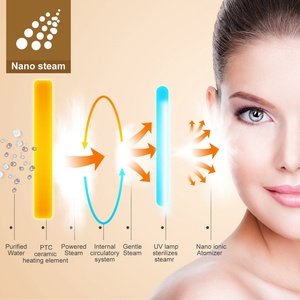 Máquina Facial con Vaporizador, Rociador Facial Nano, Vaporizador Facial Portátil, Humidificador Facial Profesional, Vaporizador Facial Caliente - Product Image 4