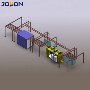 Transversal Système de Ligne de Production De Revêtement en Poudre pour un Espace Limité - Product Image 3