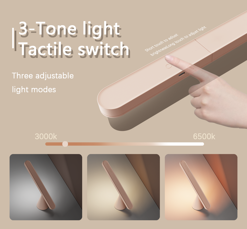 Janpim JP-JHTD Multifunctional Portable Foldable LED Table Lamp - Complete Product Guide