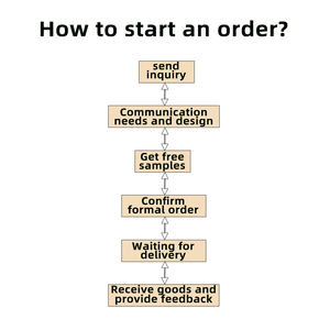 Vasos de Plástico PET Transparentes con Logo Personalizado Impreso de 8oz a 24oz para Café Frío, Batidos y Bebidas para Llevar - Product Image 6