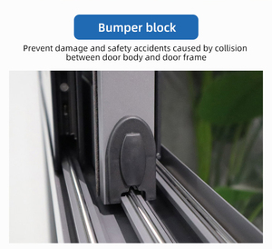 ELoyd Quảng Đông Thiết Kế Hiện Đại Phong Cách Màu Đen Nhôm Phá Nhiệt Trượt Cửa Sổ Cửa Ra Vào Thép Không Gỉ Muỗi Đôi Nóng - Product Image 2