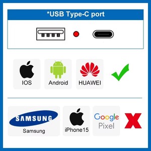 Chúng tôi tiêu chuẩn tường ổ cắm với <span class=keywords><strong>USB</strong></span> Type-C sạc cổng 5V 2.1A chống cháy PC Bảng điều chỉnh tường điện chúng tôi Outlet - Product Image 6