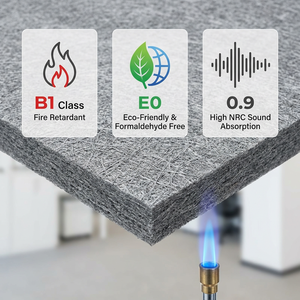 HENGJIU Pannello Acustico in PET Ignifugo B1 Ecologico all'Ingrosso |   Feltro Fonoassorbente in Oltre 48 Colori per Decorazione di Studi e Uffici - Product Image 2
