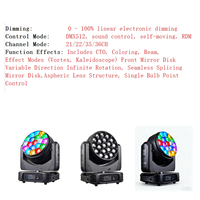 UNOXINE 19*40W RGBW Bee Eye LED Zoom Wash Moving Head Light pour spectacles de scène, bars DJ et éclairage d'événements