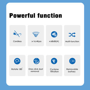 Prix d'usine <span class=keywords><strong>Acheter</strong></span> Aspirateurs Professionnel <span class=keywords><strong>Aspirateur</strong></span> industriel Étang Aspirateurs humides et secs Électrique - Product Image 5