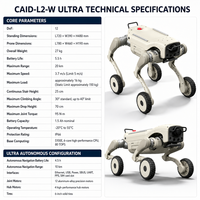 Robot quadrupède à roues Gang Ben L2-W Ultra 80TOPS, charge utile de 16 kg, 43,2 V 15000 mAh pour les entreprises d'inspection et les laboratoires de recherche en IA ZY