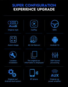 Cksd 7 "inch <span class=keywords><strong>Android</strong></span> 13 hệ thống không dây đ<span class=keywords><strong>a</strong></span> phương tiện Player cho <span class=keywords><strong>Audi</strong></span> A3 8V 13-19 màn hình cảm ứng đài phát thanh xe chơi <span class=keywords><strong>Android</strong></span> tự động - Product Image 4