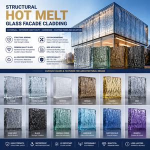 Solution d'ingénierie pour revêtement de façade <span class=keywords><strong>en</strong></span> verre thermofusible structurel, panneaux moulés renforcés pour extérieur intensif - Product Image 2