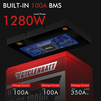 Batería LiFePO4 CYCLENBATT Grupo 24, 12V 100Ah, con BMS de 100A, Monitoreo en Tiempo Real, para Motor de Arrastre, RV, Solar, Fuera de la Red, con Certificación CE