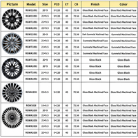 Pour Range Rover L322 L405 Sport L320 L494 5x120 72.56mm Jantes d'origine 19 20 21 22 23 Jantes en alliage forgé modifiées