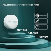 Détecteur de Présence Humaine ZigBee Graffiti Smart Home 24GHz à Micro-ondes, Contrôle par Application, Détection de Mouvement Magnétique