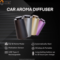 Désodorisant de voiture professionnel Machine de parfum électrique Diffuseur d'arôme de voiture USB Diffuseur d'huile essentielle de Machine d'air de parfum Portable