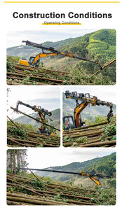 Divisor de Troncos Telescópico Forestal para Excavadoras de 12-15 Toneladas - Componente Central del Motor - Product Image 3
