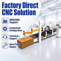 Máquina CNC Industrial de Nesting, Totalmente Automática, con Etiquetado y Carga Automática, de Alta Precisión, para Tallado de Madera en la Producción de Muebles de Panel