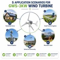 Éolienne 3KW GWS-3000W avec Rotor de 4,1m, PMSM 48V 220V, Démarrage à 2m/s pour Maison, Cabane, Vie Hors Réseau, IP54