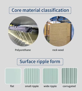 Panel Sándwich para Almacenamiento en Frío para Cámaras Frigoríficas Modulares - Conecta Múltiples Paneles como en <span class=keywords><strong>Lego</strong></span> - Product Image 4