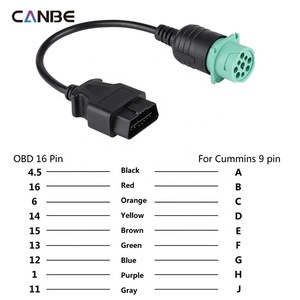 Bộ Chuyển Đổi Cáp OBD Ii OEM ODM Máy Quét Chẩn Đoán Xe Hơi Cáp Xe Tải 16 Pin 9 Pin Cho Xe Tải Cho Động Cơ Cummins - Product Image 5
