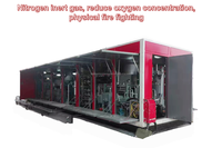 Compresseur de surpression d'azote haute pression 500 bar 5000 Psig 42000 Cfm/h Compresseur d'air et de gaz pour puits de gaz naturel