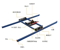 Twotrees RS-200 DIY CNC Router Sled 800*1780*80mm Planche de fraisage pour bois avec système de dépoussiérage et gabarit de travail du bois