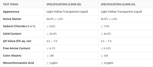 CAPB Cocamidopropyl Bétaïne 30% 35% pour Shampoing et Gel Douche - Product Image 4