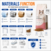 Sachet à fond plat imprimé sur mesure, scellé sur 4 côtés, résistant à l'humidité, refermable avec fermeture éclair, haute qualité pour aliments pour animaux (chiens et chats)