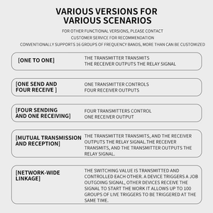 Ac380v Bi-directional không dây IO điều khiển từ xa thiết bị chuyển mạch Ba máy phát một máy thu 10A Max. Fixed thông tin phản hồi chuyển tiếp thiết bị chuyển mạch - Product Image 5