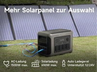 Station d'alimentation portable ALLPOWERS R1500 Super, 14 sorties pour plusieurs appareils, 1152Wh, 1800W, système d'énergie solaire et station portable