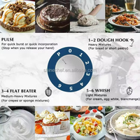 Promotion : Batteur sur socle planétaire 7L, 1300W, en acier inoxydable, avec tête inclinable, pour la pâtisserie, certifié GS, usage domestique