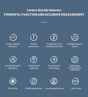 Moniteur de qualité de l'air 4-en-1 dispositif de surveillance du CO2 multifonctionnel/détecteur de dioxyde de carbone testeur thermo-hygromètre horloge
